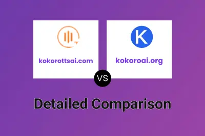 kokorottsai.com vs kokoroai.org