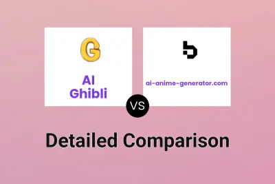 AI Ghibli vs ai-anime-generator.com