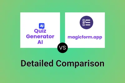 Quiz Generator AI vs magicform.app