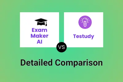 Exam Maker AI vs Testudy