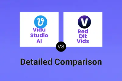 Vidu Studio AI vs Red Dit Vids