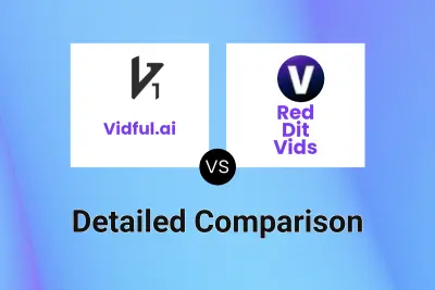 Vidful.ai vs Red Dit Vids