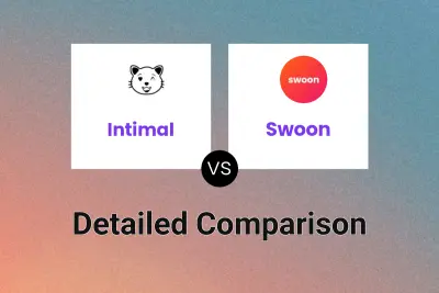 Intimal vs Swoon