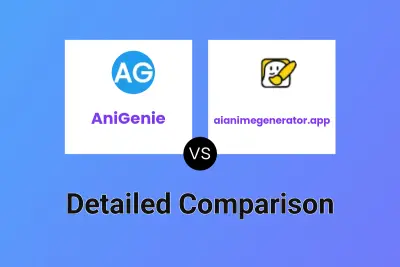 AniGenie vs aianimegenerator.app