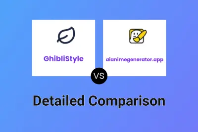 GhibliStyle vs aianimegenerator.app
