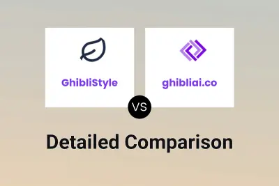 GhibliStyle vs ghibliai.co
