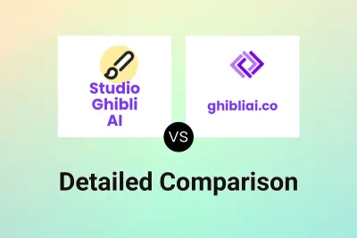 Studio Ghibli AI vs ghibliai.co