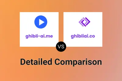 ghibli-ai.me vs ghibliai.co
