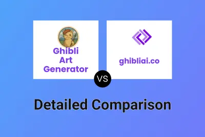 Ghibli Art Generator vs ghibliai.co