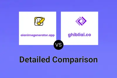 aianimegenerator.app vs ghibliai.co