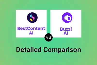 BestContent AI vs Buzzi AI