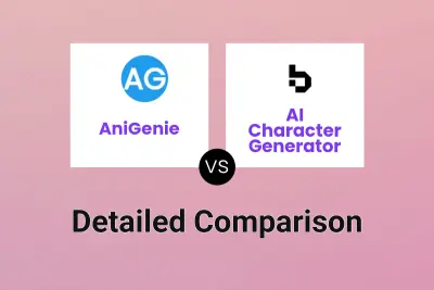 AniGenie vs AI Character Generator