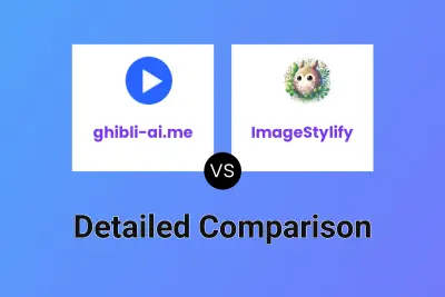 ghibli-ai.me vs ImageStylify