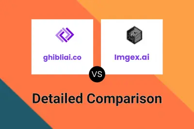 ghibliai.co vs Imgex.ai