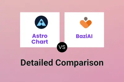 Astro Chart vs BaziAI