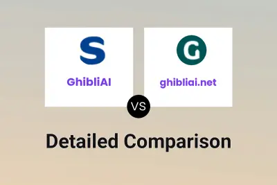 GhibliAI vs ghibliai.net