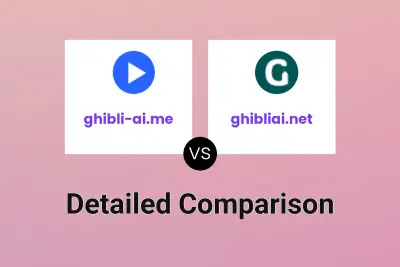 ghibli-ai.me vs ghibliai.net