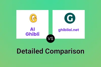 AI Ghibli vs ghibliai.net