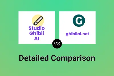 Studio Ghibli AI vs ghibliai.net