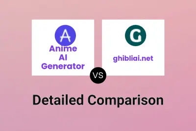 Anime AI Generator vs ghibliai.net