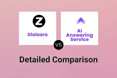 Dialzara vs AI Answering Service
