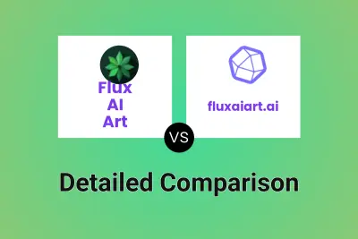Flux AI Art vs fluxaiart.ai