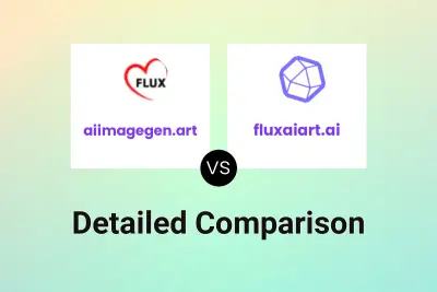 aiimagegen.art vs fluxaiart.ai