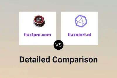 flux1pro.com vs fluxaiart.ai