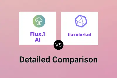 Flux.1 AI vs fluxaiart.ai