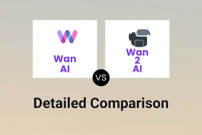 Wan AI vs Wan 2 AI