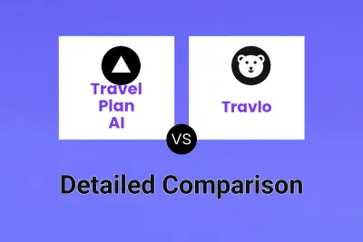 Travel Plan AI vs Travlo