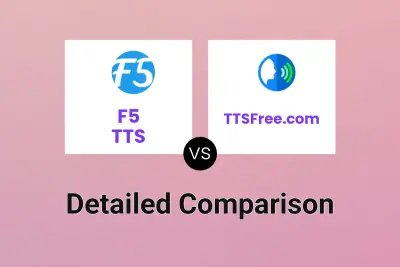 F5 TTS vs TTSFree.com