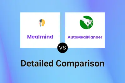 Mealmind vs AutoMealPlanner