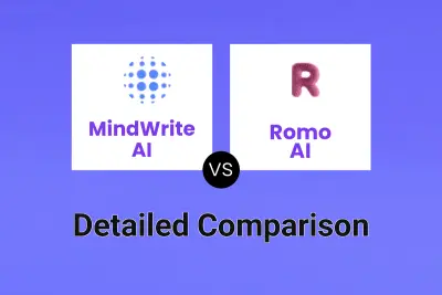 MindWrite AI vs Romo AI