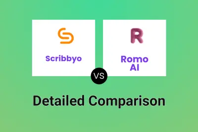 Scribbyo vs Romo AI
