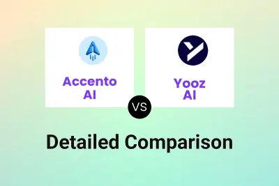 Accento AI vs Yooz AI