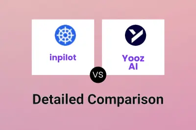 inpilot vs Yooz AI