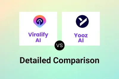 Viralify AI vs Yooz AI