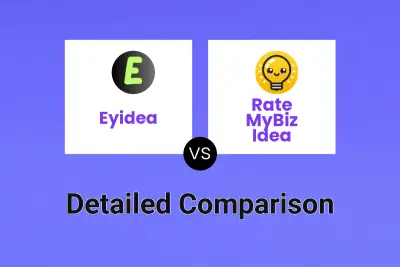 Eyidea vs Rate MyBiz Idea