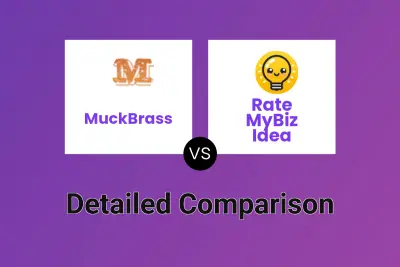 MuckBrass vs Rate MyBiz Idea