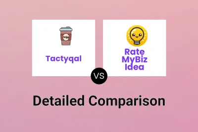 Tactyqal vs Rate MyBiz Idea