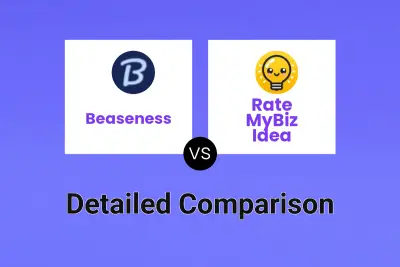 Beaseness vs Rate MyBiz Idea