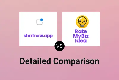 startnew.app vs Rate MyBiz Idea