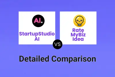 StartupStudio AI vs Rate MyBiz Idea