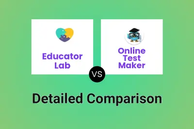Educator Lab vs Online Test Maker