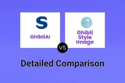 GhibliAI vs Ghibli Style Image