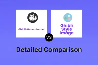 Ghibli-Generator.net vs Ghibli Style Image