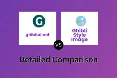 ghibliai.net vs Ghibli Style Image