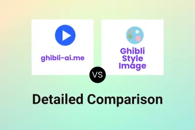 ghibli-ai.me vs Ghibli Style Image