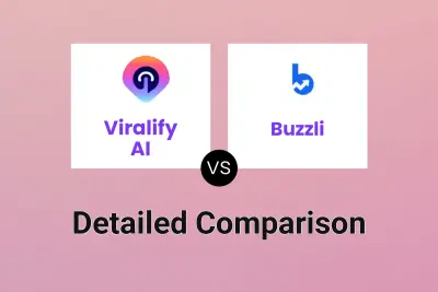 Viralify AI vs Buzzli